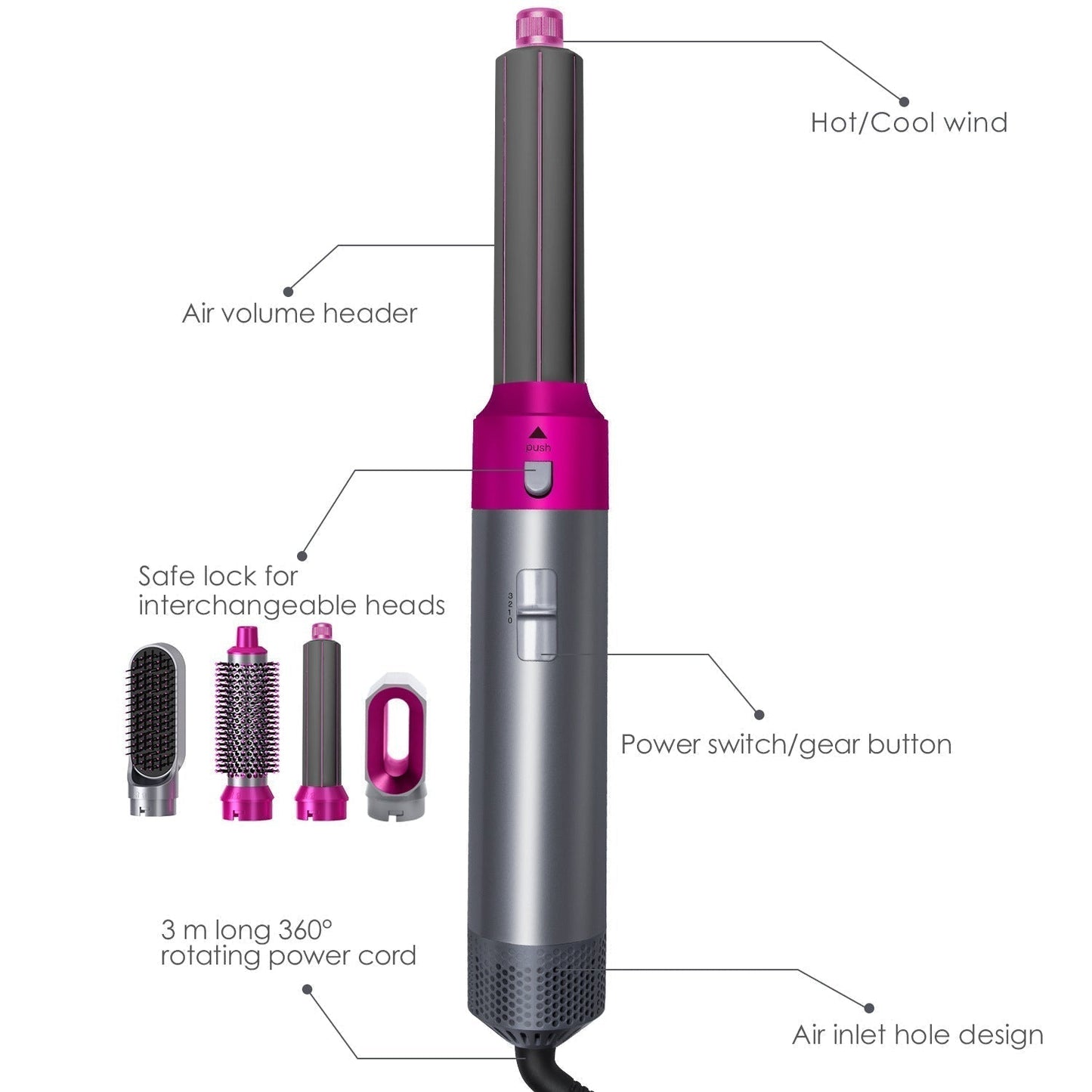 5 in 1 Hot Air Brush: Dry, Style, and Volumize with Ionic Technology